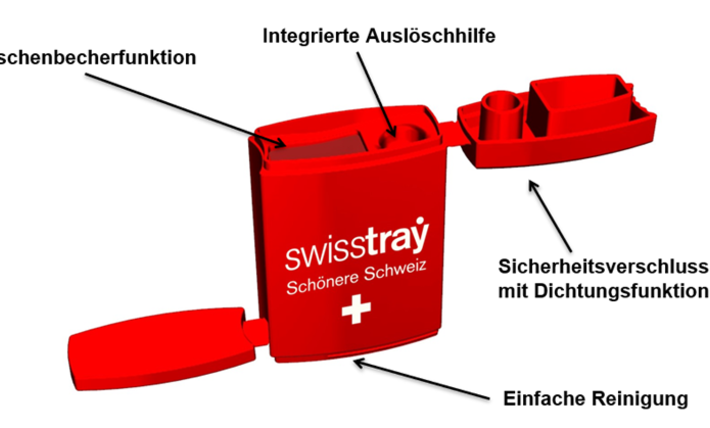 swisstray-Kampagne – die effektive Lösung gegen das Zigarettenlittering